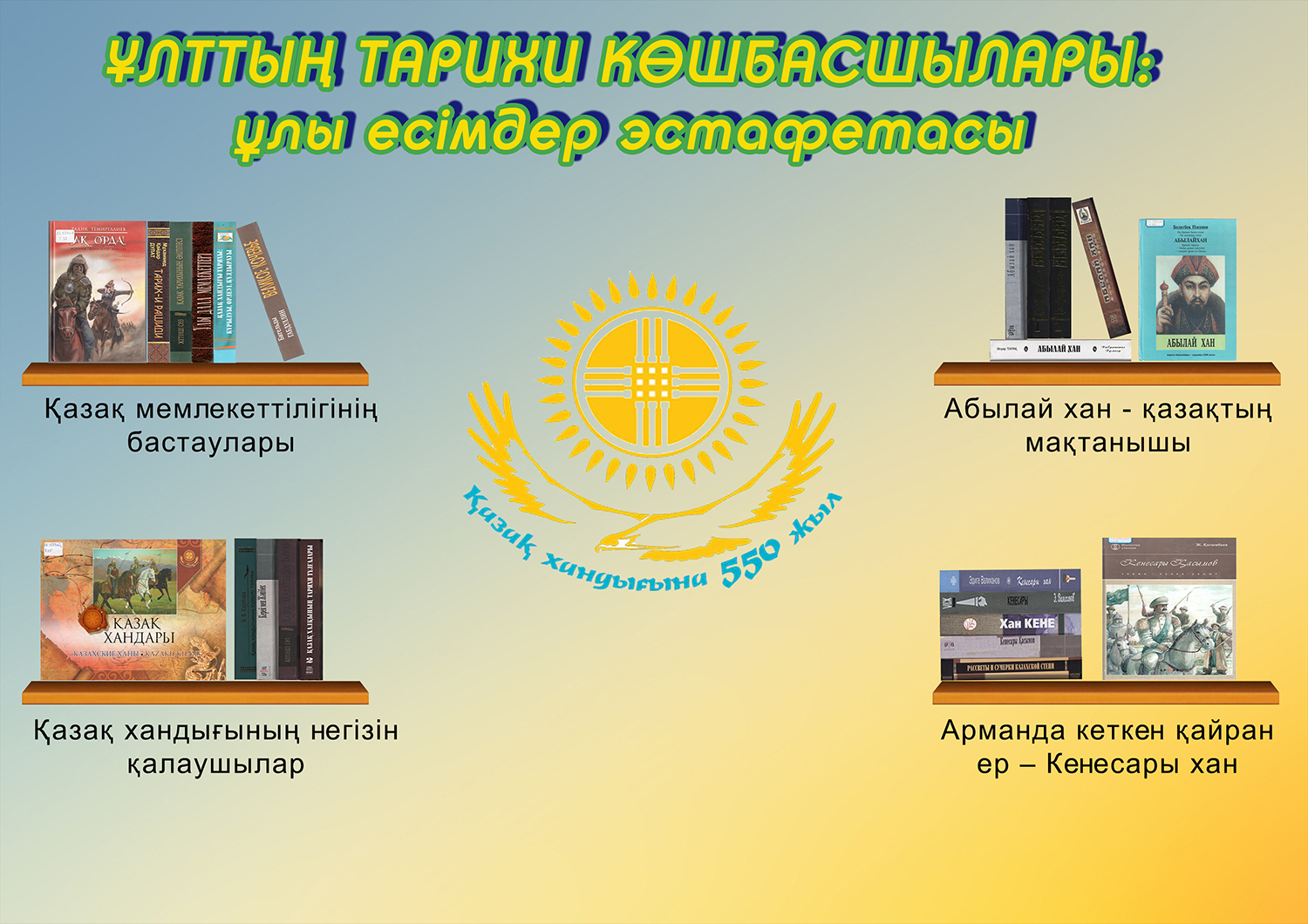 Жыраулар Сөзі Тарих Шежіресі Эссе Жыраулар Сөзі Тарих Шежіресі Эссе