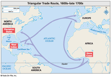 Triangular trade system apush